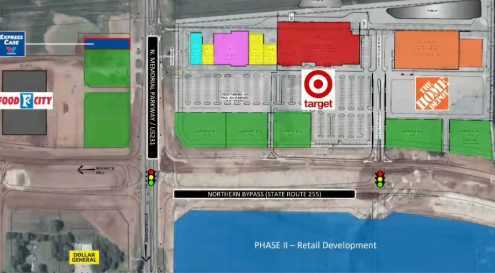 $240 Million North Village Center planned for North Huntsville — What’s Coming?