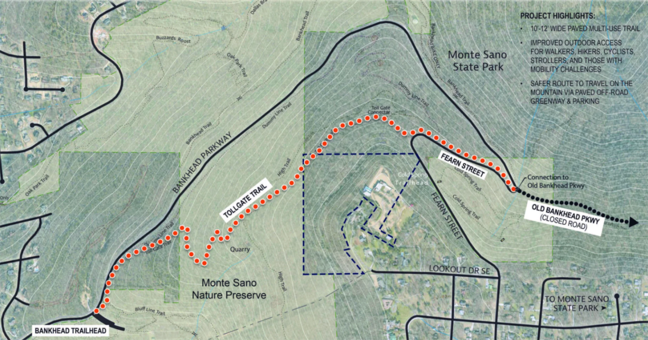 Land Trust